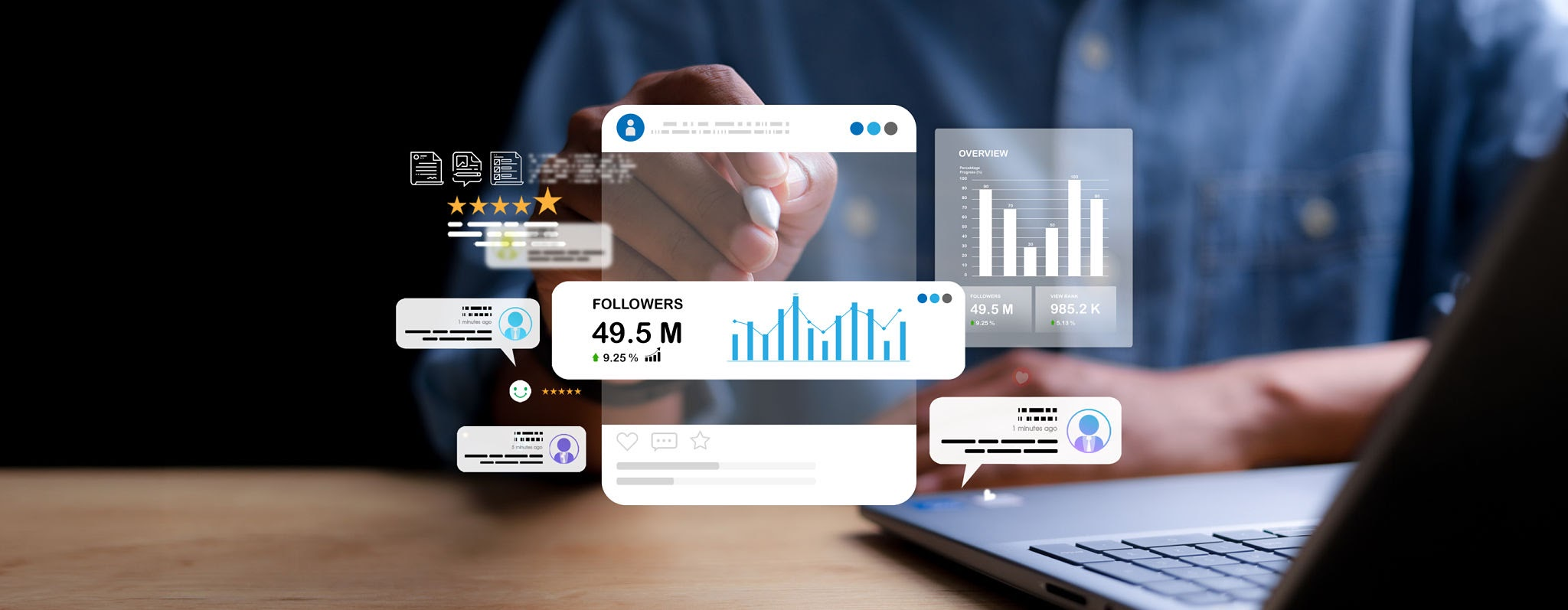 Social media marketing analytics and ROAS data metrics